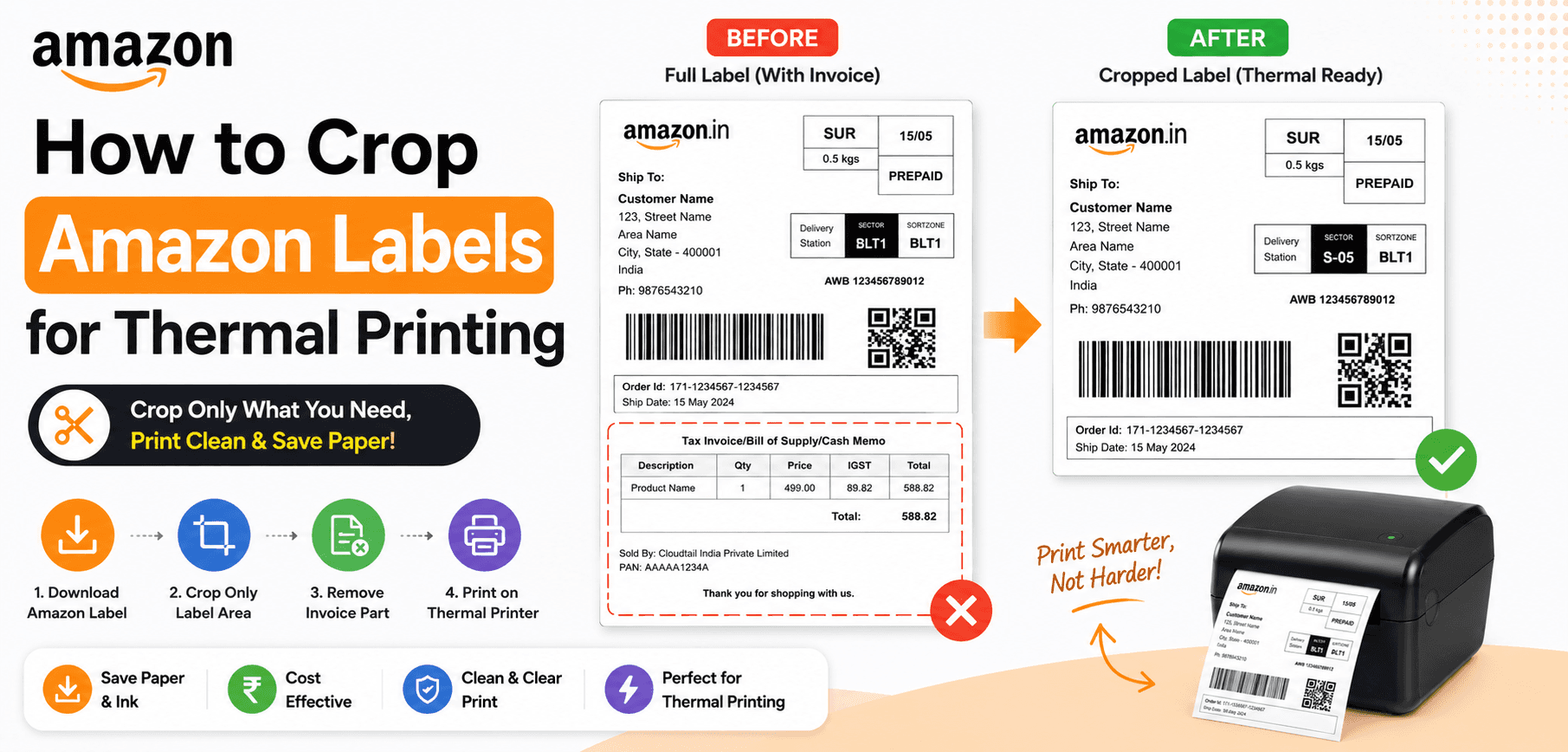 Visual guide demonstrating how to format Amazon seller labels for 4x6 thermal printers