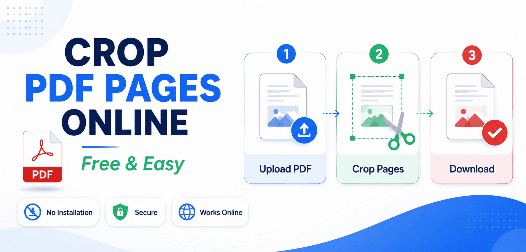 Visual guide demonstrating how to adjust bounding boxes to crop a PDF page