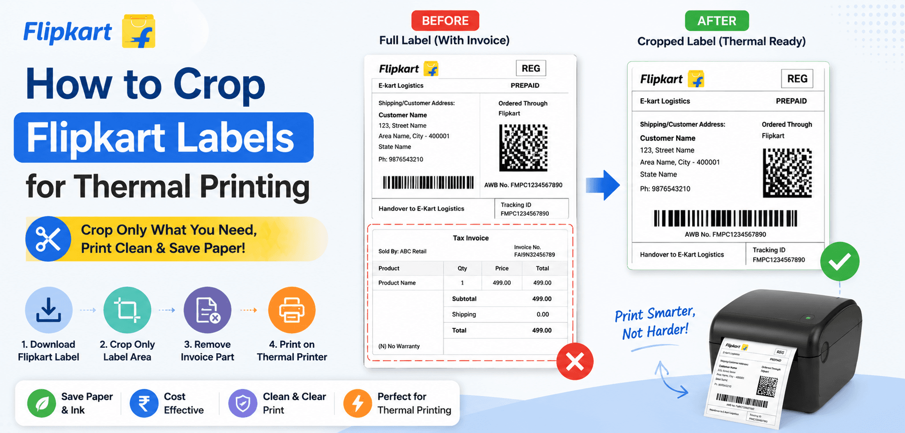 Visual guide demonstrating how to format Flipkart seller labels for thermal printers