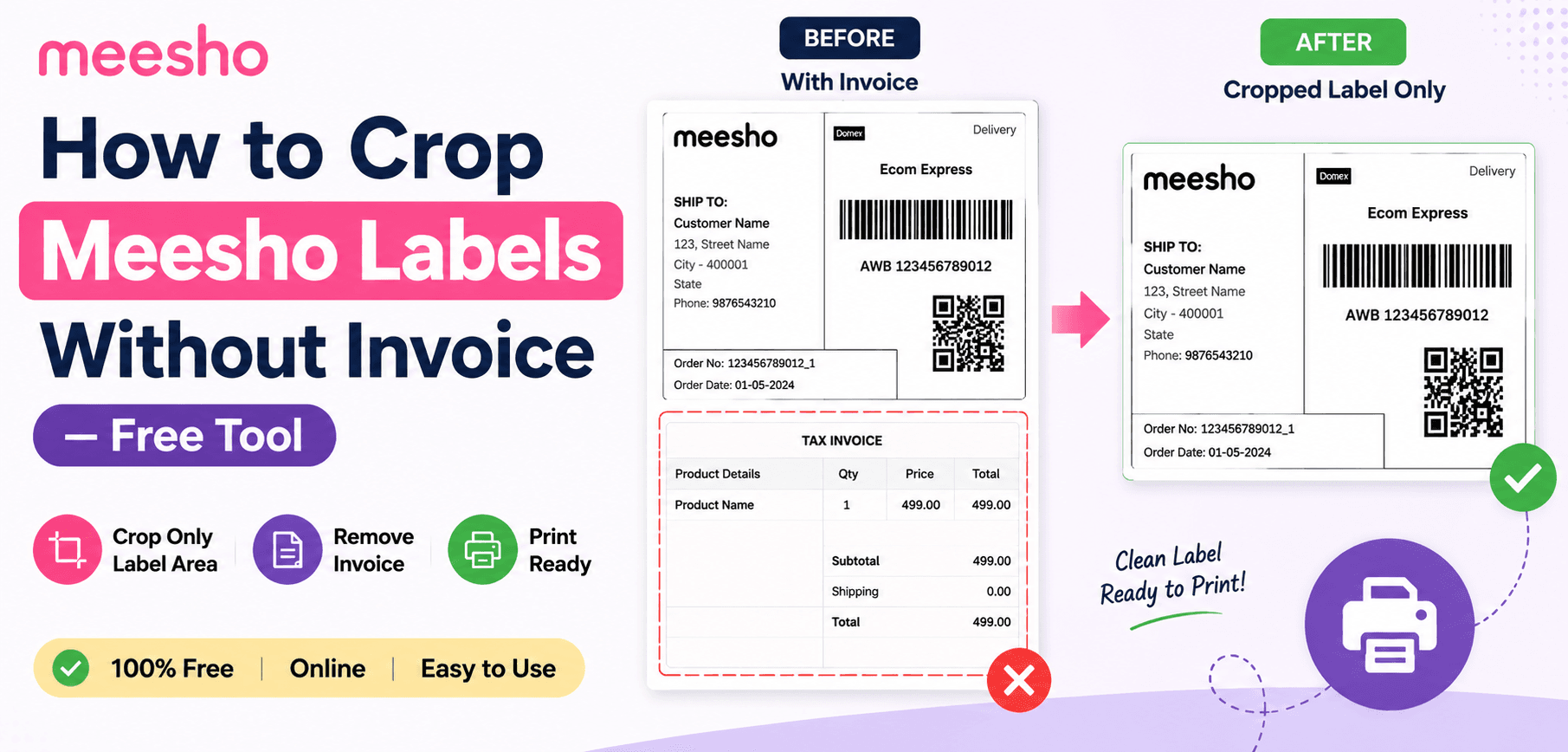 Visual guide demonstrating how to isolate and extract only the shipping label from a Meesho PDF