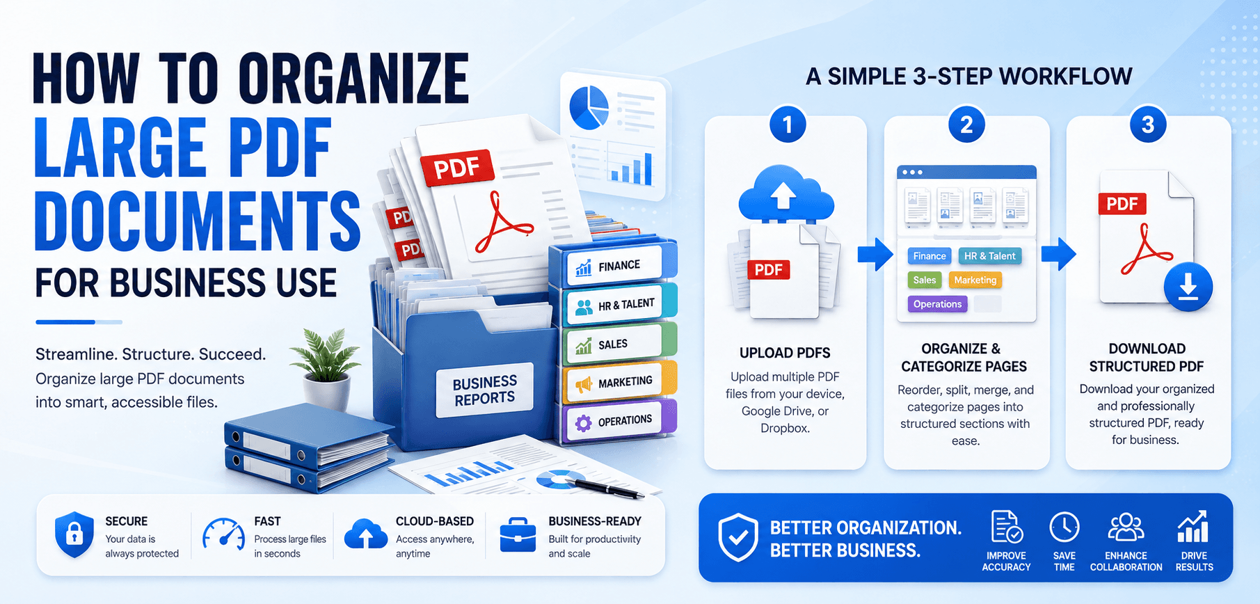 Organizing Large PDF Documents for Business