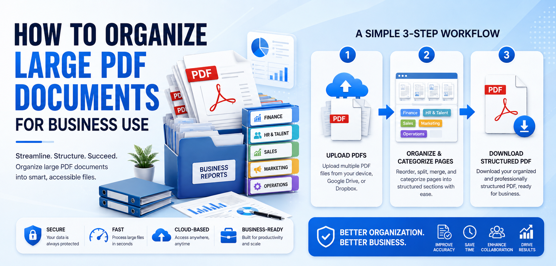 How to Organize Large PDF Documents for Business Use