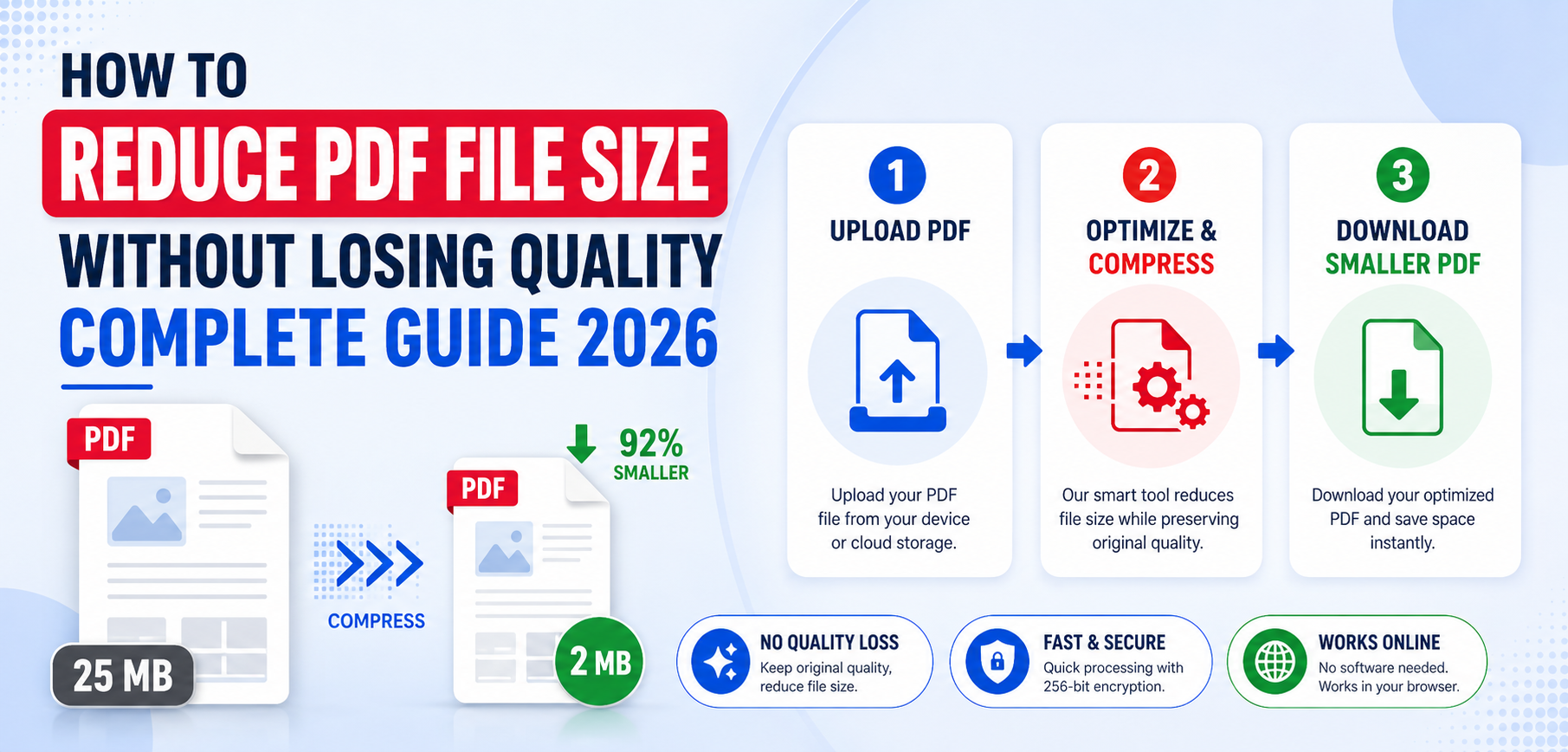 Reduce PDF File Size Without Losing Quality (2026 Guide)